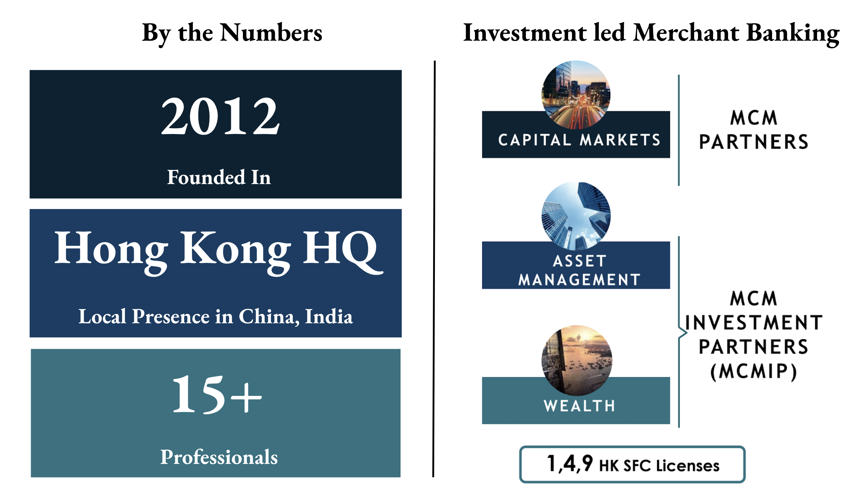 MCM Partners Firm Overview
